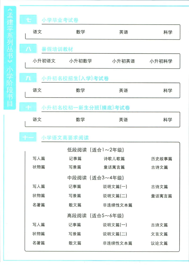 孟建平暑假衔接二升三语文_小学资料合集_2025版小学《孟建平暑假衔接》数学+语文_孟建平暑假语文衔接