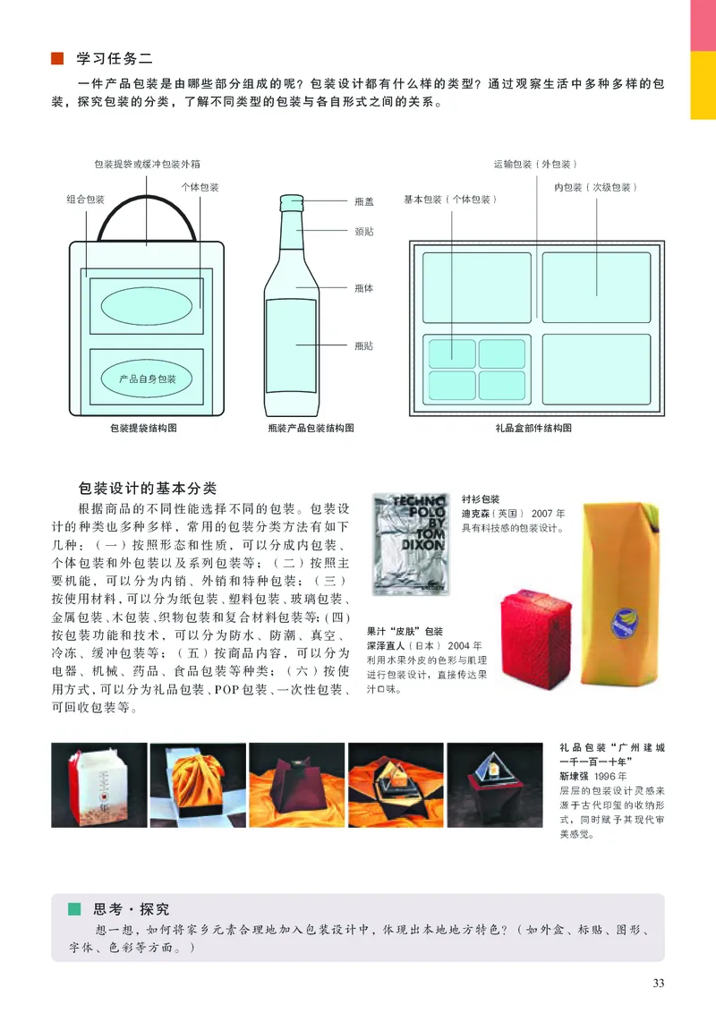 高中必修4设计美术（人美版）_教资初高中_教资面试2025教资面试备考资料合集_教资面试资料合集_3、教资面试资料包大全_45大圣中小幼面试资料包_高中_美术_高中美术电子课本