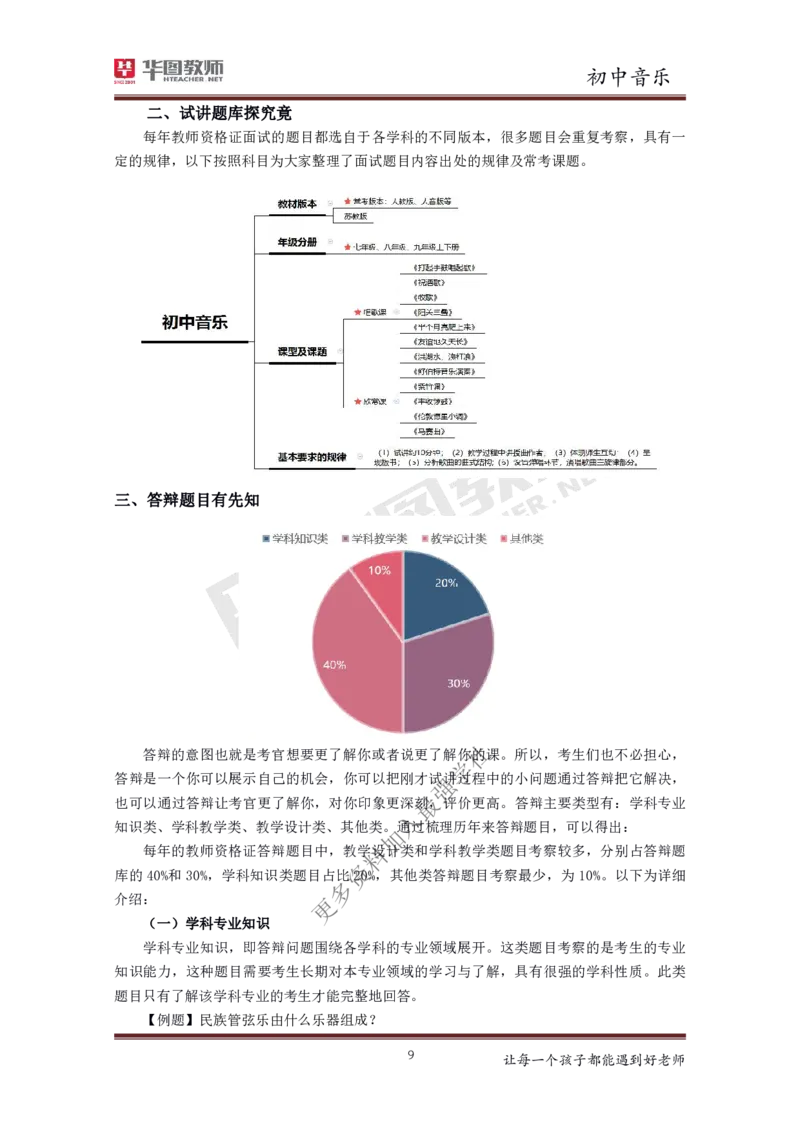 音乐_教资初高中_教资面试2025教资面试备考资料合集_教资面试资料合集_3、教资面试资料包大全_19中小学教师资格面试试库宝书_初中