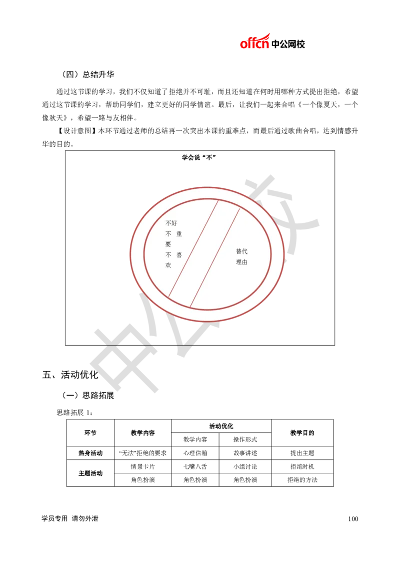 题本梳理-初中心理健康_教资初高中_教资面试2025教资面试备考资料合集_教资面试资料合集_3、教资面试资料包大全_36教资面试题本梳理_初中