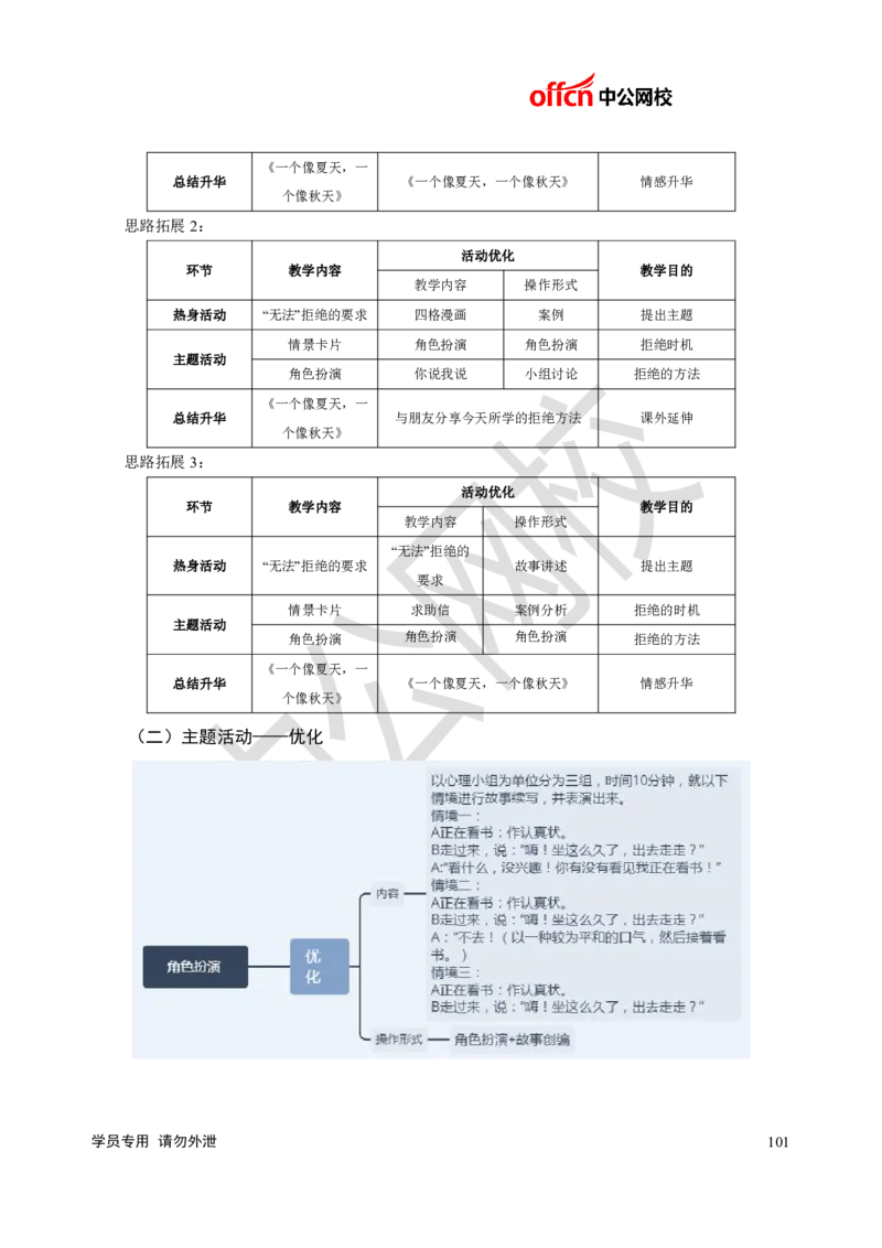 题本梳理-初中心理健康_教资初高中_教资面试2025教资面试备考资料合集_教资面试资料合集_3、教资面试资料包大全_36教资面试题本梳理_初中