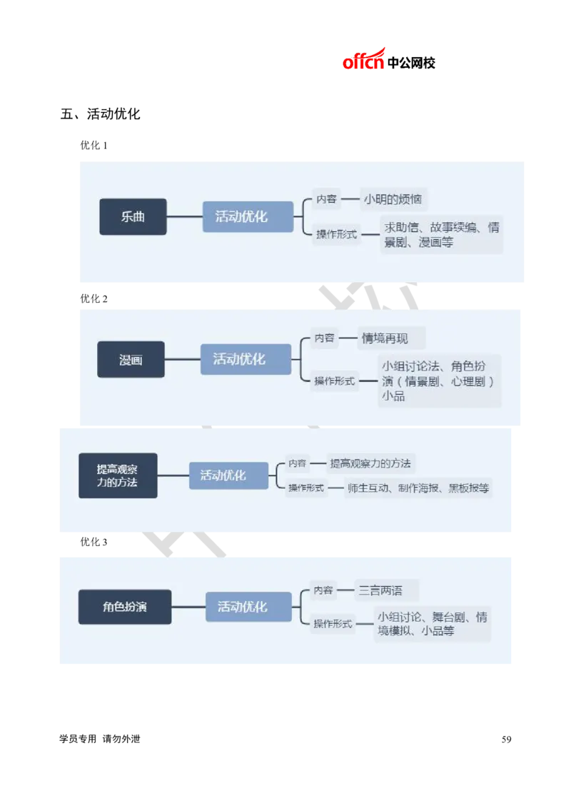 题本梳理-初中心理健康_教资初高中_教资面试2025教资面试备考资料合集_教资面试资料合集_3、教资面试资料包大全_36教资面试题本梳理_初中