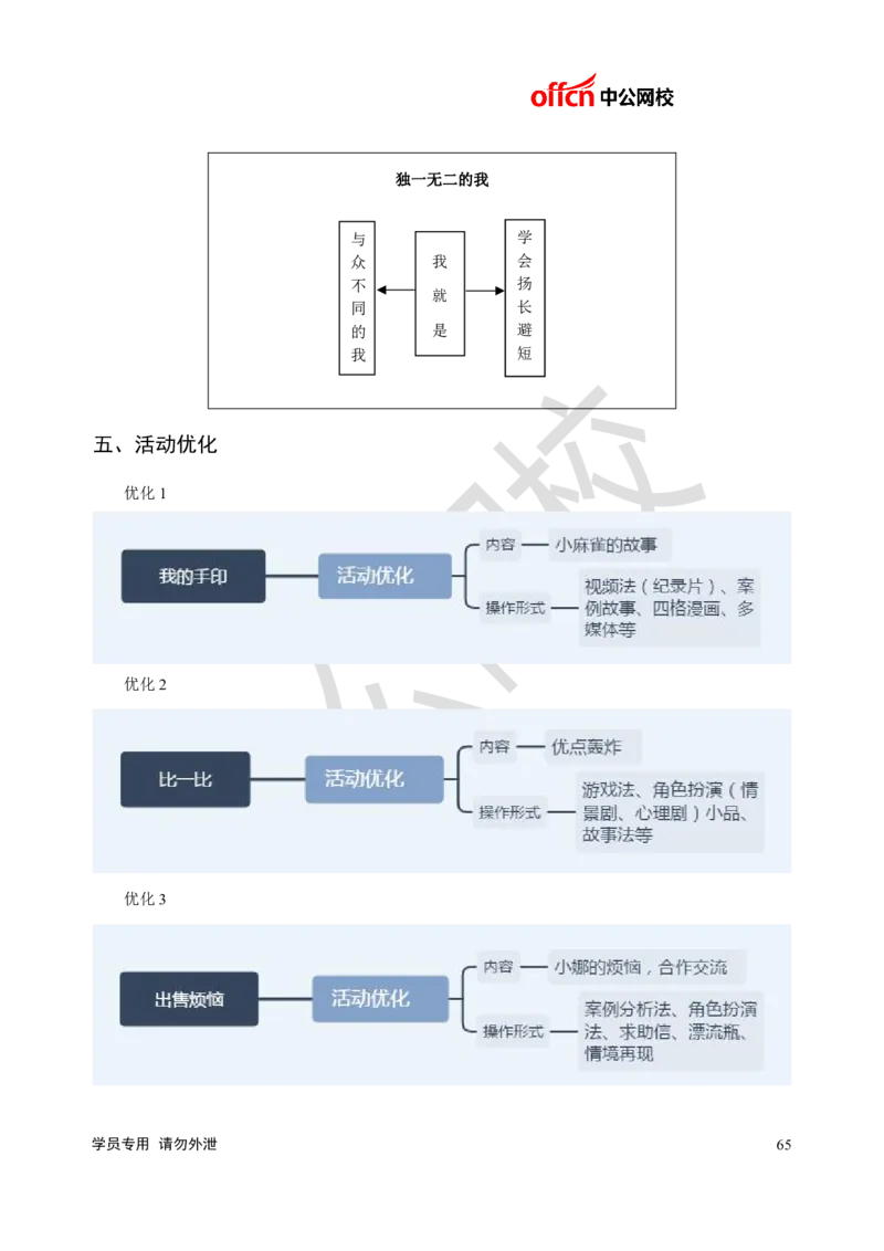 题本梳理-初中心理健康_教资初高中_教资面试2025教资面试备考资料合集_教资面试资料合集_3、教资面试资料包大全_36教资面试题本梳理_初中