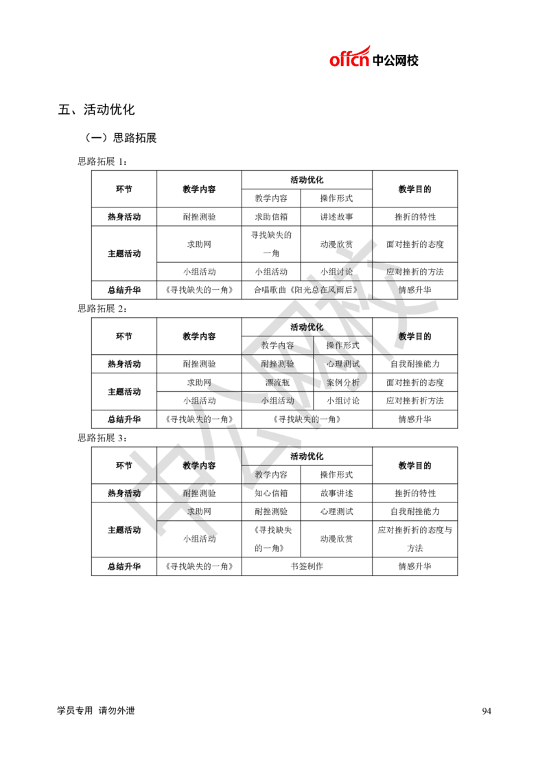 题本梳理-初中心理健康_教资初高中_教资面试2025教资面试备考资料合集_教资面试资料合集_3、教资面试资料包大全_36教资面试题本梳理_初中