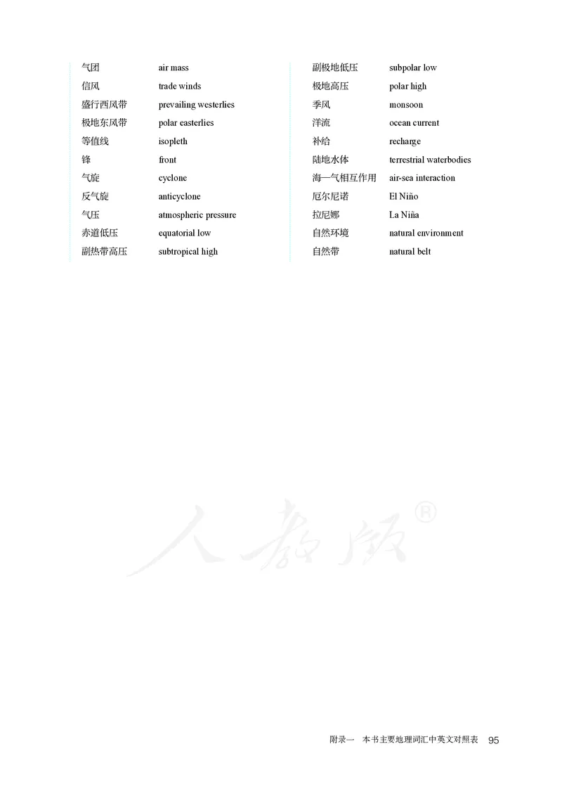 高中选修1地理_教资初高中_教资面试2025教资面试备考资料合集_教资面试资料合集_3、教资面试资料包大全_45大圣中小幼面试资料包_高中_地理_高中地理电子课本