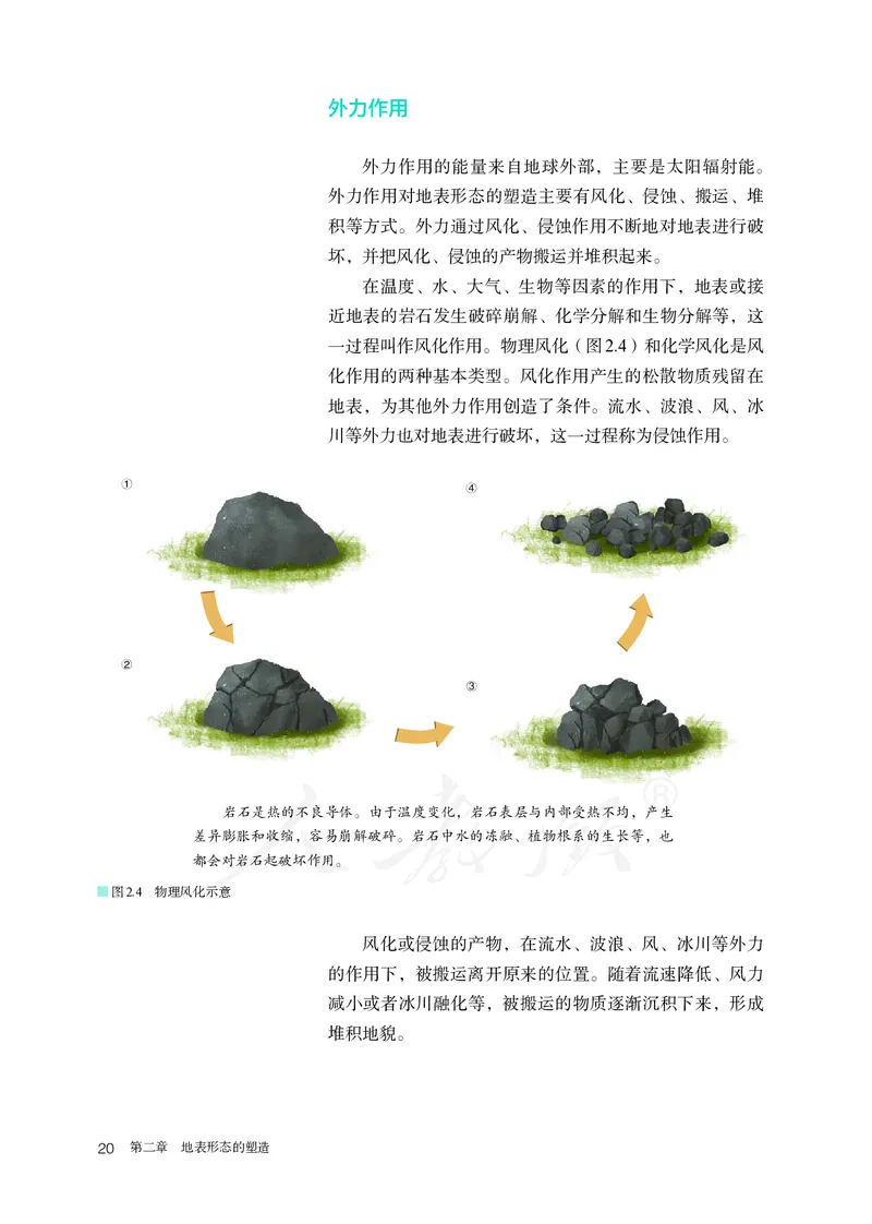 高中选修1地理_教资初高中_教资面试2025教资面试备考资料合集_教资面试资料合集_3、教资面试资料包大全_45大圣中小幼面试资料包_高中_地理_高中地理电子课本