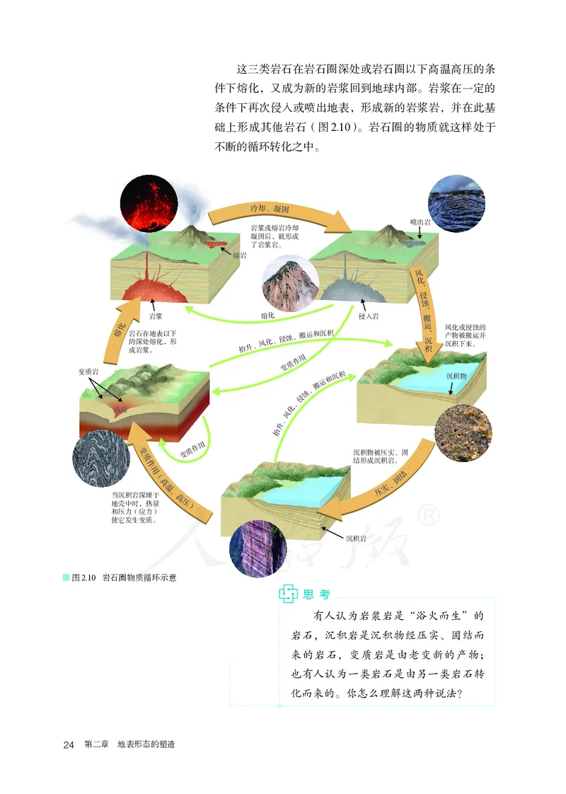 高中选修1地理_教资初高中_教资面试2025教资面试备考资料合集_教资面试资料合集_3、教资面试资料包大全_45大圣中小幼面试资料包_高中_地理_高中地理电子课本