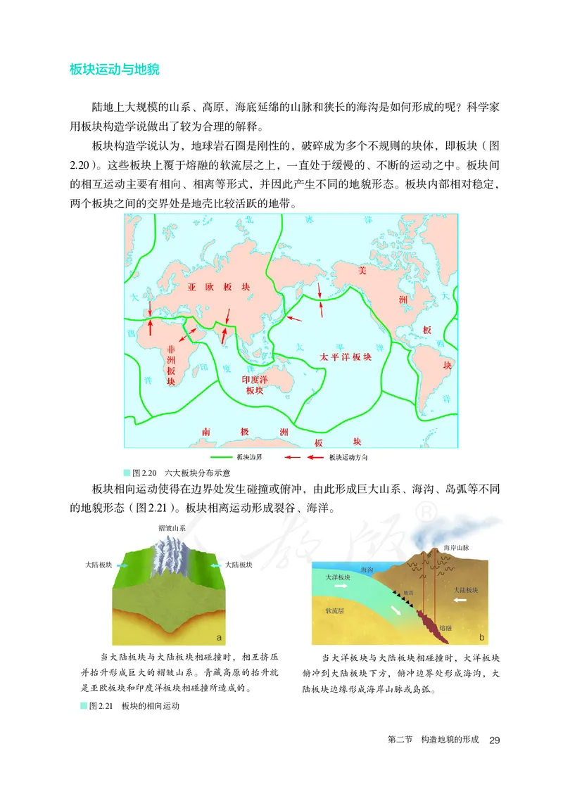 高中选修1地理_教资初高中_教资面试2025教资面试备考资料合集_教资面试资料合集_3、教资面试资料包大全_45大圣中小幼面试资料包_高中_地理_高中地理电子课本
