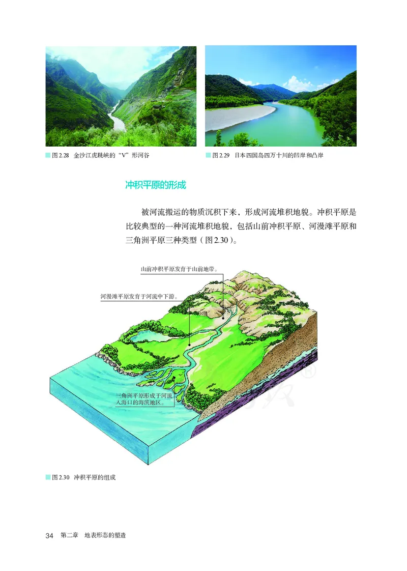 高中选修1地理_教资初高中_教资面试2025教资面试备考资料合集_教资面试资料合集_3、教资面试资料包大全_45大圣中小幼面试资料包_高中_地理_高中地理电子课本