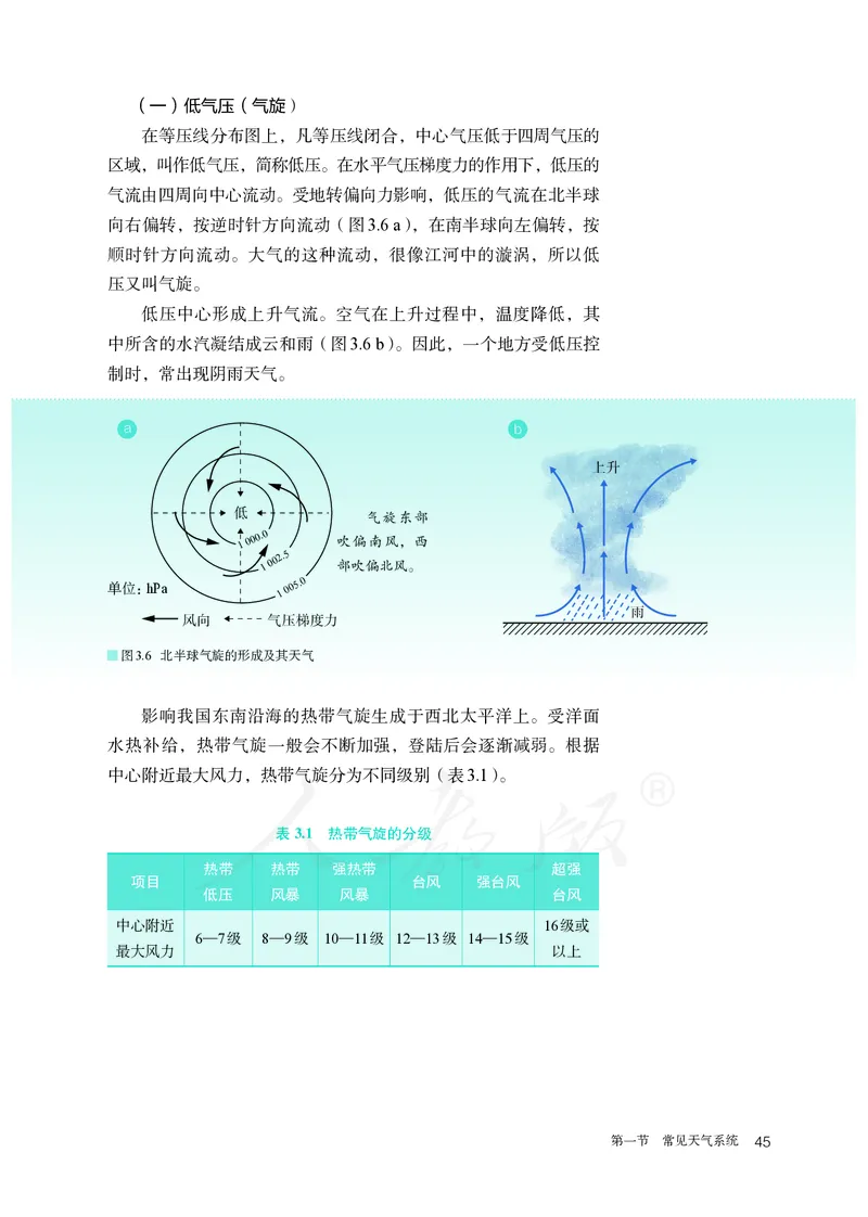 高中选修1地理_教资初高中_教资面试2025教资面试备考资料合集_教资面试资料合集_3、教资面试资料包大全_45大圣中小幼面试资料包_高中_地理_高中地理电子课本