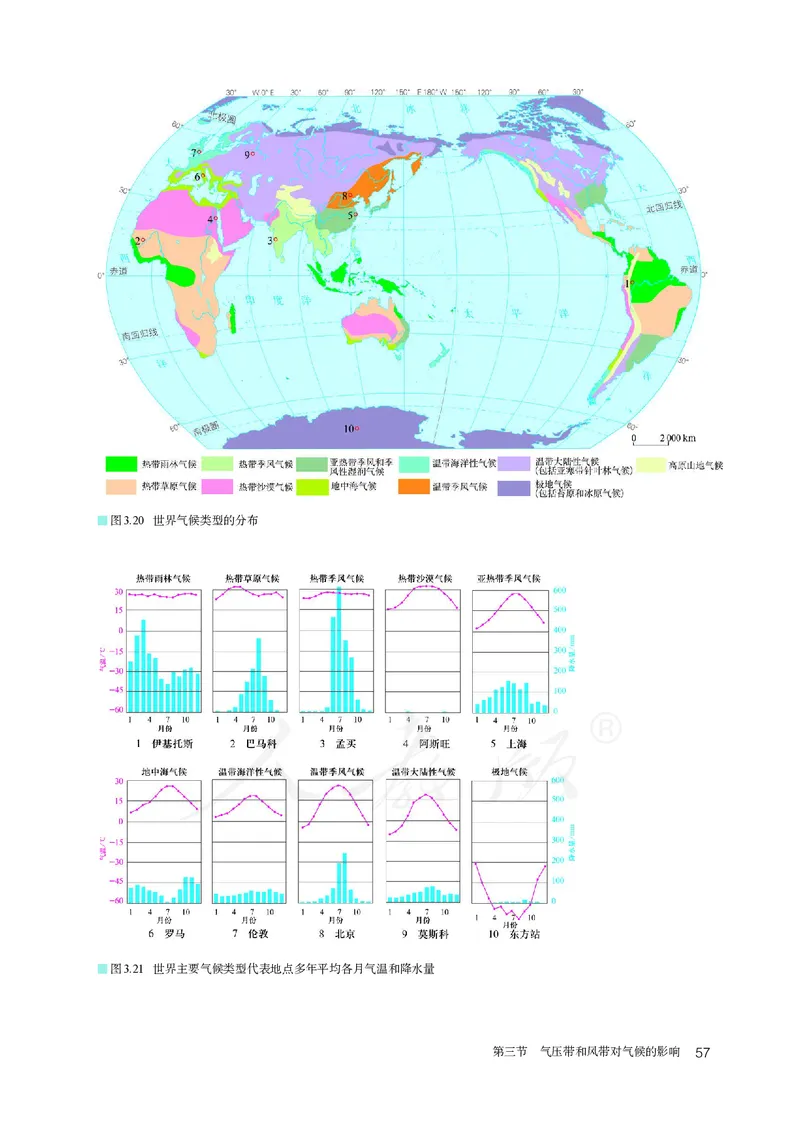 高中选修1地理_教资初高中_教资面试2025教资面试备考资料合集_教资面试资料合集_3、教资面试资料包大全_45大圣中小幼面试资料包_高中_地理_高中地理电子课本