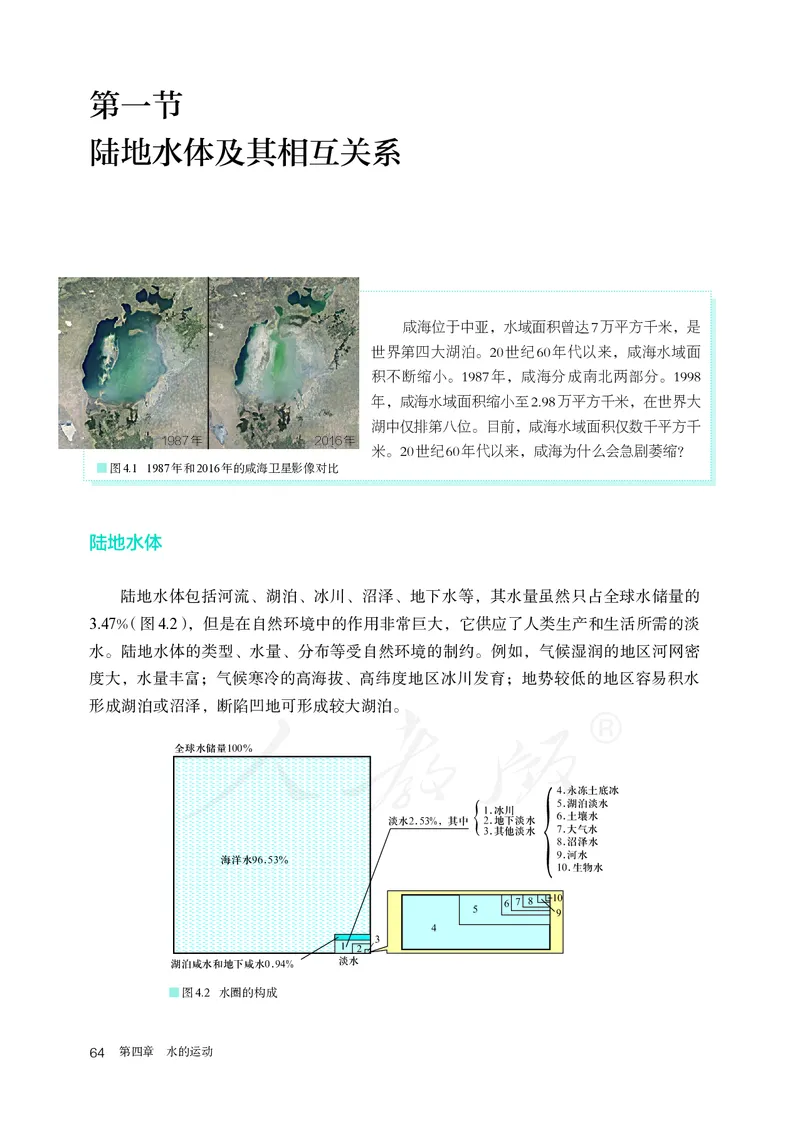 高中选修1地理_教资初高中_教资面试2025教资面试备考资料合集_教资面试资料合集_3、教资面试资料包大全_45大圣中小幼面试资料包_高中_地理_高中地理电子课本
