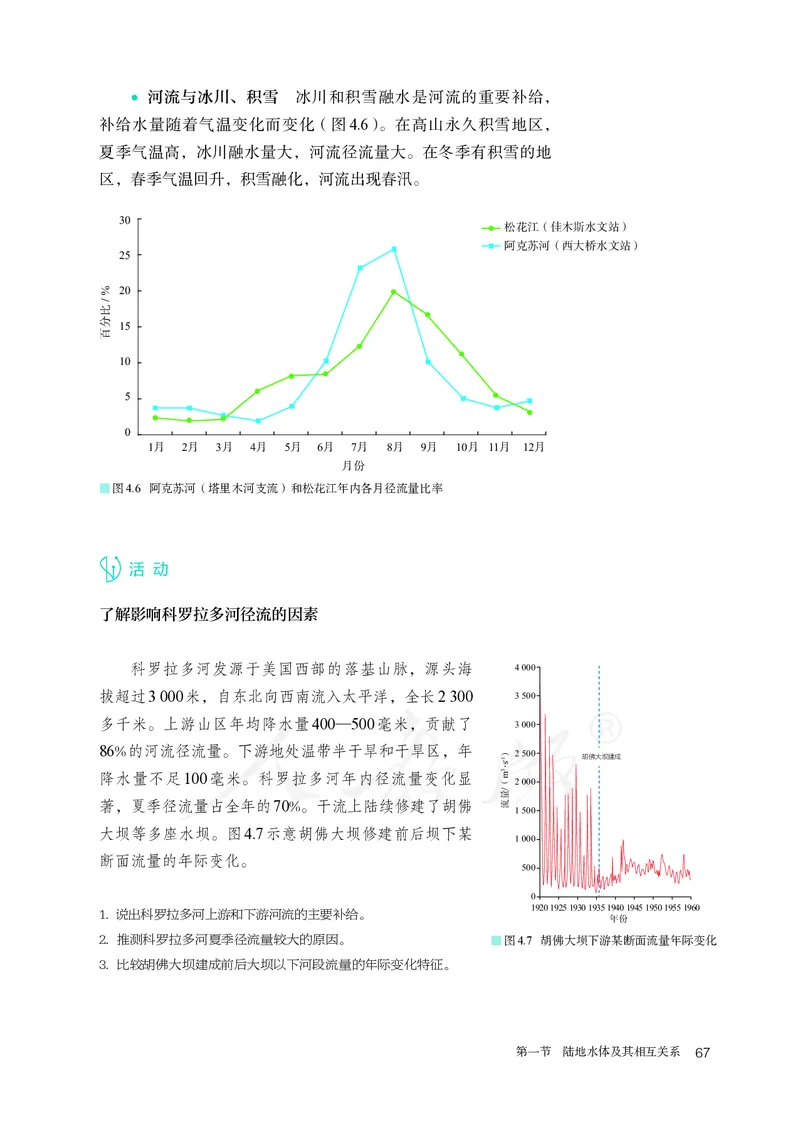 高中选修1地理_教资初高中_教资面试2025教资面试备考资料合集_教资面试资料合集_3、教资面试资料包大全_45大圣中小幼面试资料包_高中_地理_高中地理电子课本