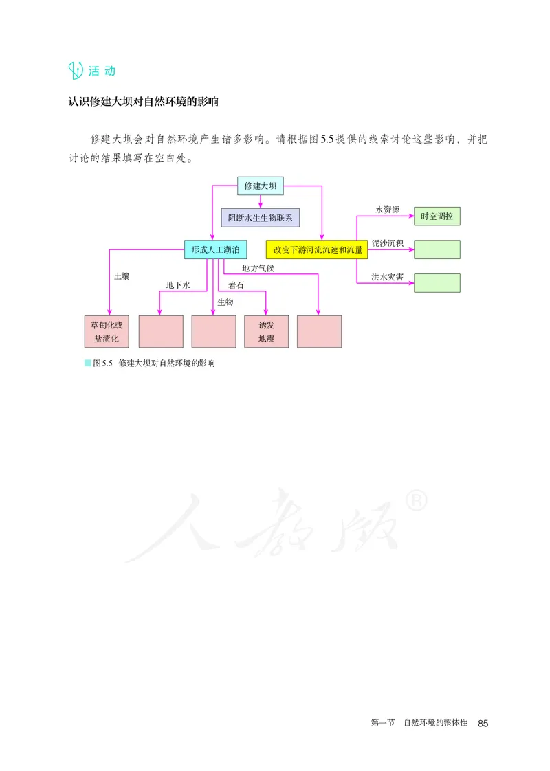 高中选修1地理_教资初高中_教资面试2025教资面试备考资料合集_教资面试资料合集_3、教资面试资料包大全_45大圣中小幼面试资料包_高中_地理_高中地理电子课本