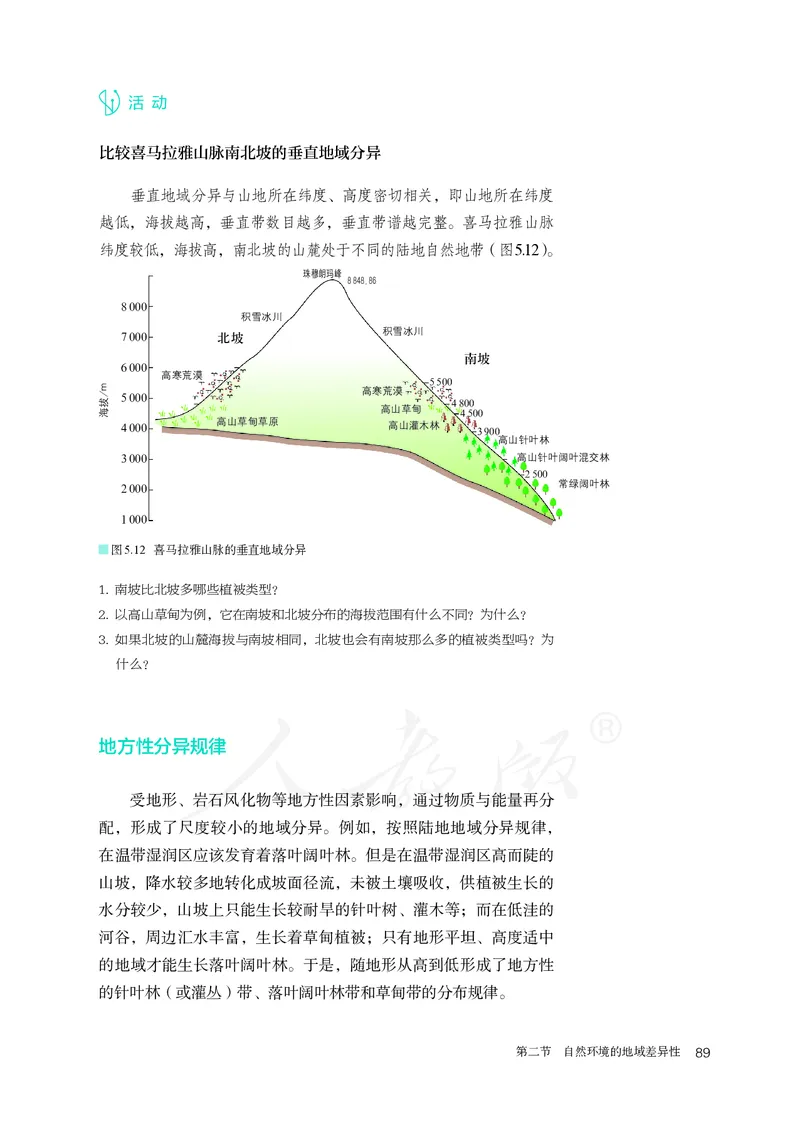 高中选修1地理_教资初高中_教资面试2025教资面试备考资料合集_教资面试资料合集_3、教资面试资料包大全_45大圣中小幼面试资料包_高中_地理_高中地理电子课本