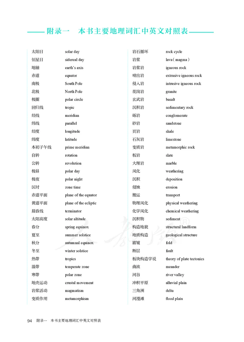 高中选修1地理_教资初高中_教资面试2025教资面试备考资料合集_教资面试资料合集_3、教资面试资料包大全_45大圣中小幼面试资料包_高中_地理_高中地理电子课本