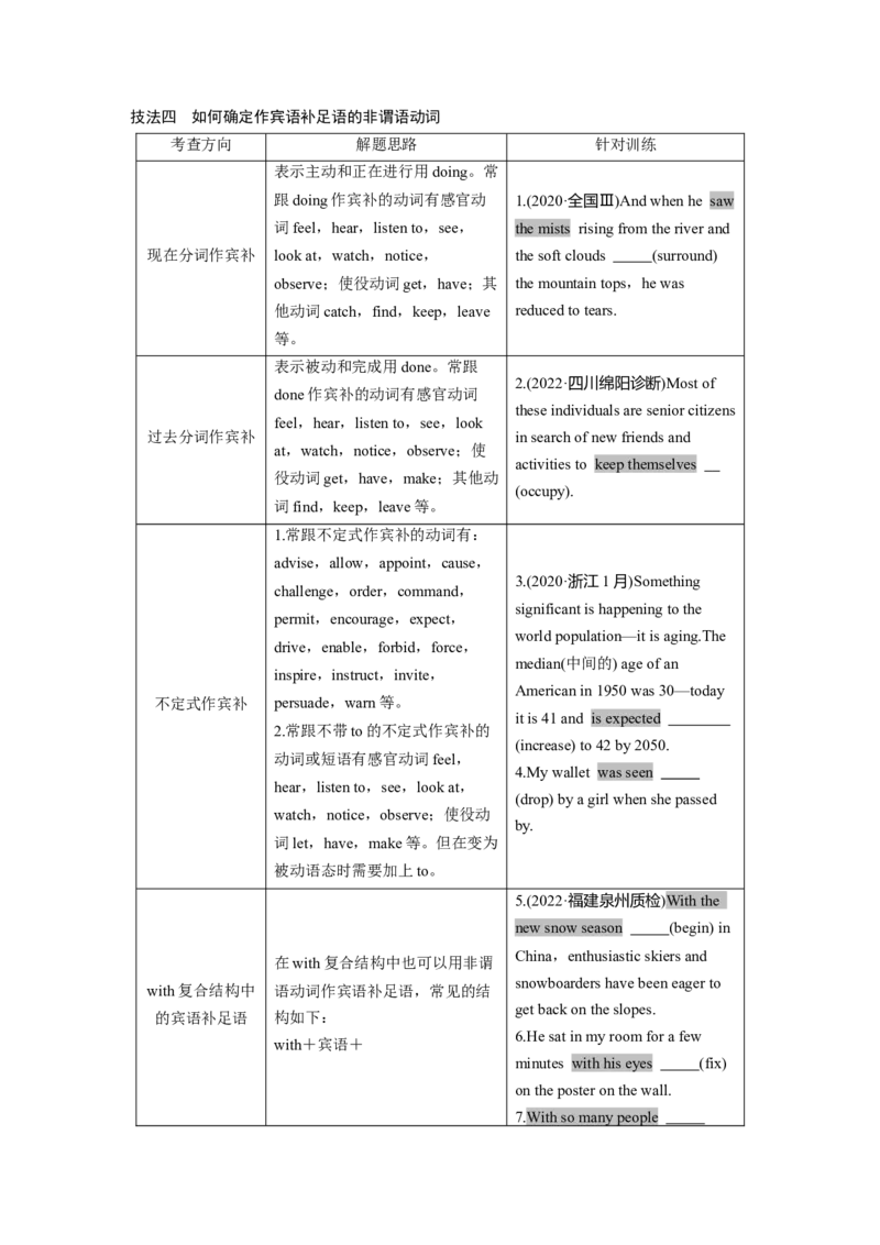 第2部分　专题4　第1讲　有提示词类&mdash;&mdash;动词_3.2025英语总复习_赠品通用版（老高考）复习资料_二轮复习_2023年高考英语二轮复习讲义+课件（全国版）_学生版