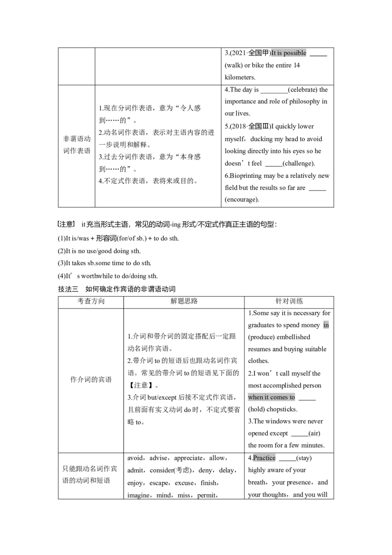 第2部分　专题4　第1讲　有提示词类&mdash;&mdash;动词_3.2025英语总复习_赠品通用版（老高考）复习资料_二轮复习_2023年高考英语二轮复习讲义+课件（全国版）_学生版