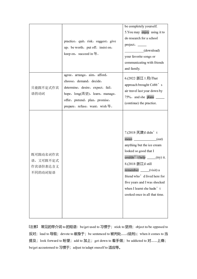 第2部分　专题4　第1讲　有提示词类&mdash;&mdash;动词_3.2025英语总复习_赠品通用版（老高考）复习资料_二轮复习_2023年高考英语二轮复习讲义+课件（全国版）_学生版