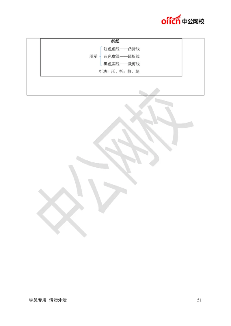 题本梳理-小学美术_教资初高中_教资面试2025教资面试备考资料合集_教资面试资料合集_3、教资面试资料包大全_36教资面试题本梳理_小学
