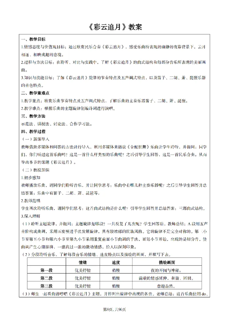 高中音乐面试题本+教案+逐字稿+答辩100页_纯图版_教资初高中_教资面试2025教资面试备考资料合集_教资面试资料合集_2025教资面试资料_25上教资面试中学合集_教资面试逐字稿