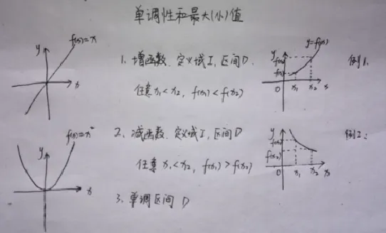 模拟题-单调性与最值_教资初高中_教资面试2025教资面试备考资料合集_教资面试资料合集_2025教资面试资料_25上教资面试中学合集_教资面试逐字稿_高中数学面试逐字稿合集