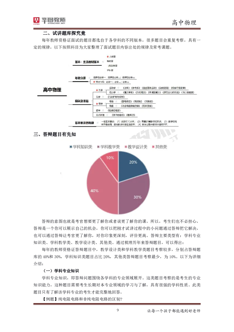 高中物理更多资料加入._教资初高中_教资面试2025教资面试备考资料合集_教资面试资料合集_3、教资面试资料包大全_19中小学教师资格面试试库宝书_21年版本--赠送