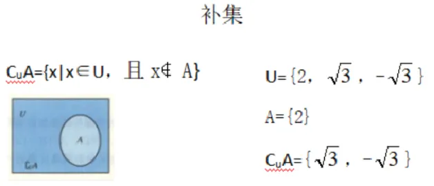 补集_教资初高中_教资面试2025教资面试备考资料合集_教资面试资料合集_2025教资面试资料_25上教资面试中学合集_教资面试逐字稿_高中数学面试逐字稿合集_重点推荐真题库75
