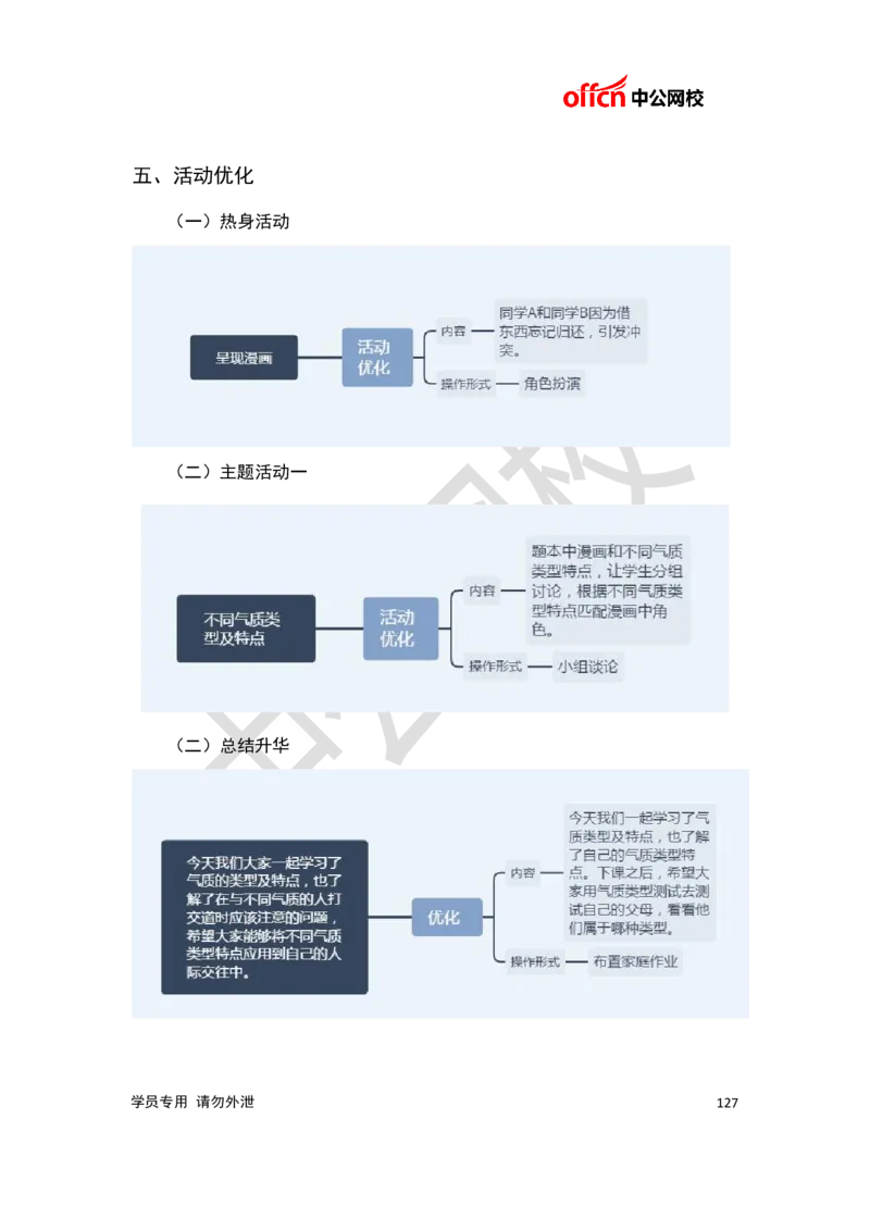 题本梳理-高中心理健康_教资初高中_教资面试2025教资面试备考资料合集_教资面试资料合集_3、教资面试资料包大全_36教资面试题本梳理_高中