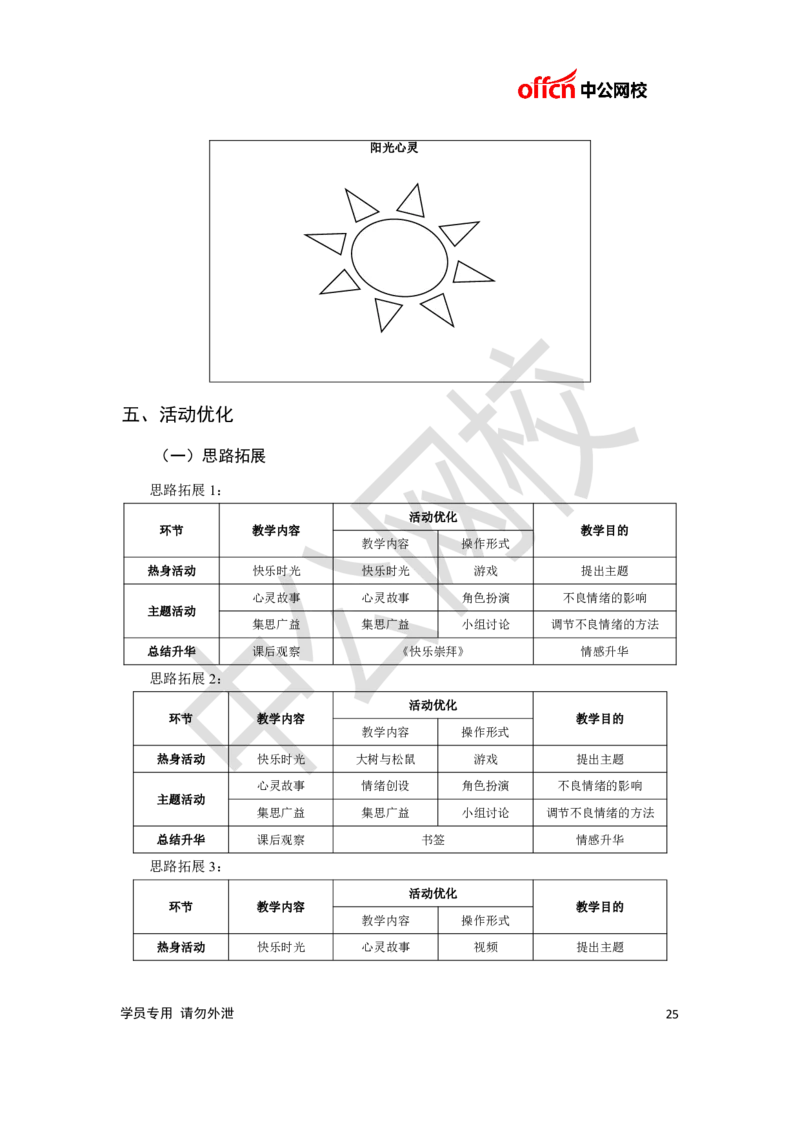 题本梳理-高中心理健康_教资初高中_教资面试2025教资面试备考资料合集_教资面试资料合集_3、教资面试资料包大全_36教资面试题本梳理_高中