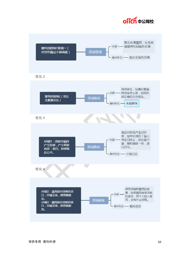 题本梳理-高中心理健康_教资初高中_教资面试2025教资面试备考资料合集_教资面试资料合集_3、教资面试资料包大全_36教资面试题本梳理_高中