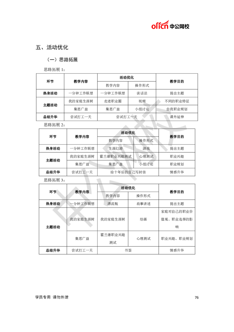 题本梳理-高中心理健康_教资初高中_教资面试2025教资面试备考资料合集_教资面试资料合集_3、教资面试资料包大全_36教资面试题本梳理_高中