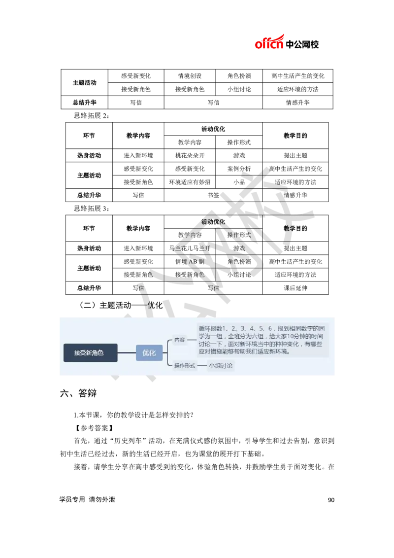 题本梳理-高中心理健康_教资初高中_教资面试2025教资面试备考资料合集_教资面试资料合集_3、教资面试资料包大全_36教资面试题本梳理_高中