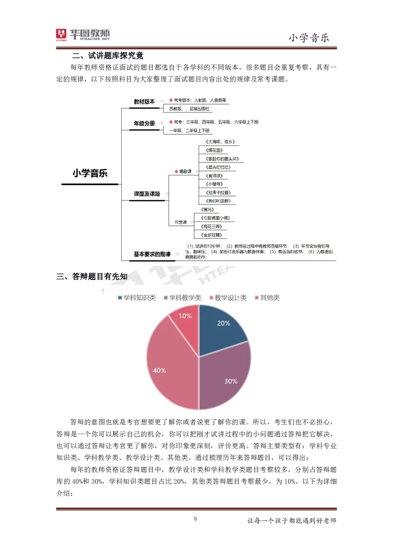 音乐_教资初高中_教资面试2025教资面试备考资料合集_教资面试资料合集_3、教资面试资料包大全_19中小学教师资格面试试库宝书_小学