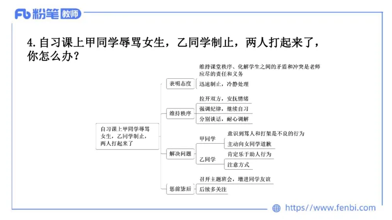结构化试题示范200题&mdash;&mdash;应急应变6(1)_教资初高中_教资面试2025教资面试备考资料合集_教资面试资料合集_2025教资面试资料_25上教资面试fb系统班_补充课：结构化试题200题_001应急应变