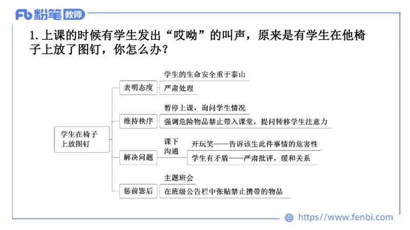 结构化试题示范200题&mdash;&mdash;应急应变6(1)_教资初高中_教资面试2025教资面试备考资料合集_教资面试资料合集_2025教资面试资料_25上教资面试fb系统班_补充课：结构化试题200题_001应急应变