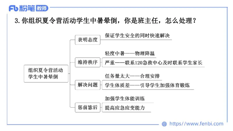 结构化试题示范200题&mdash;&mdash;应急应变6(1)_教资初高中_教资面试2025教资面试备考资料合集_教资面试资料合集_2025教资面试资料_25上教资面试fb系统班_补充课：结构化试题200题_001应急应变