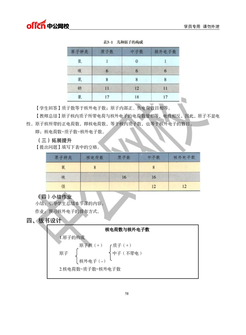 题本梳理-初中化学_教资初高中_教资面试2025教资面试备考资料合集_教资面试资料合集_3、教资面试资料包大全_36教资面试题本梳理_初中