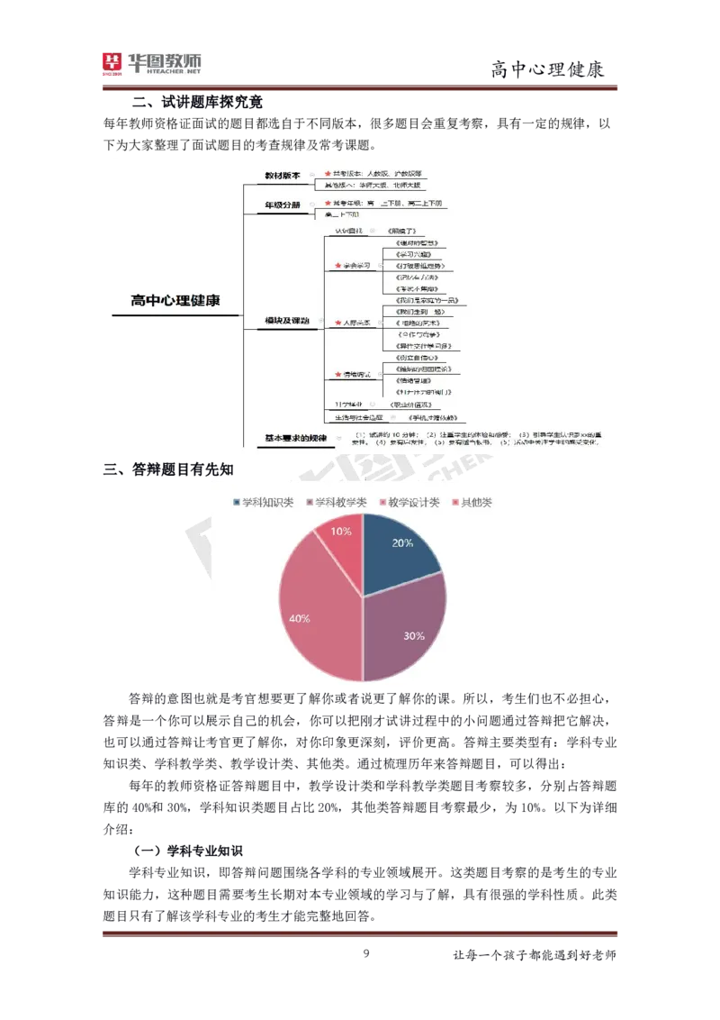 心理健康_教资初高中_教资面试2025教资面试备考资料合集_教资面试资料合集_3、教资面试资料包大全_19中小学教师资格面试试库宝书_高中