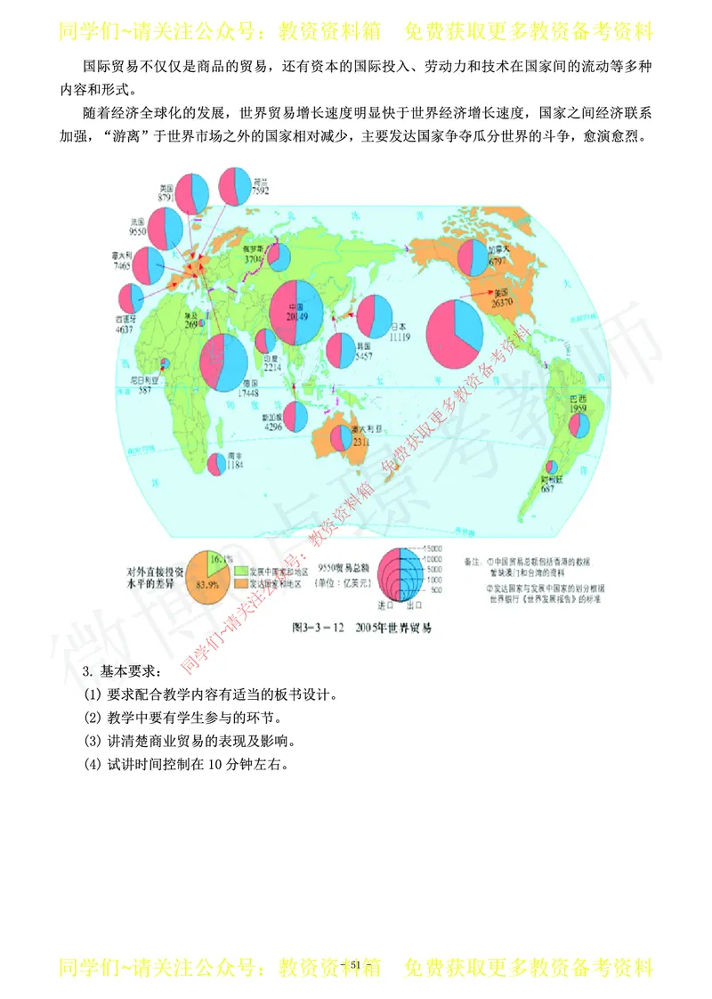 高中地理教师资格证面试练习题_教资初高中_教资面试2025教资面试备考资料合集_教资面试资料合集_2025教资面试资料_卢姨教资面试真题汇总版
