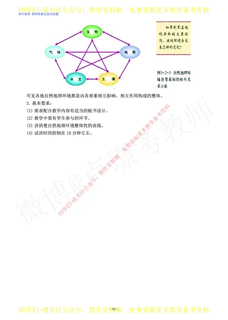 高中地理教师资格证面试练习题_教资初高中_教资面试2025教资面试备考资料合集_教资面试资料合集_2025教资面试资料_卢姨教资面试真题汇总版