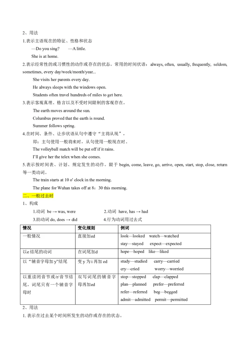 考点04高考高频考点动词时态&语态（解析版)_3.2025英语总复习_2025年新高考资料_一轮复习_备战2025年高考英语一轮复习考点帮_备战2025年高考英语一轮复习考点帮（北京专用）_语法考点精讲
