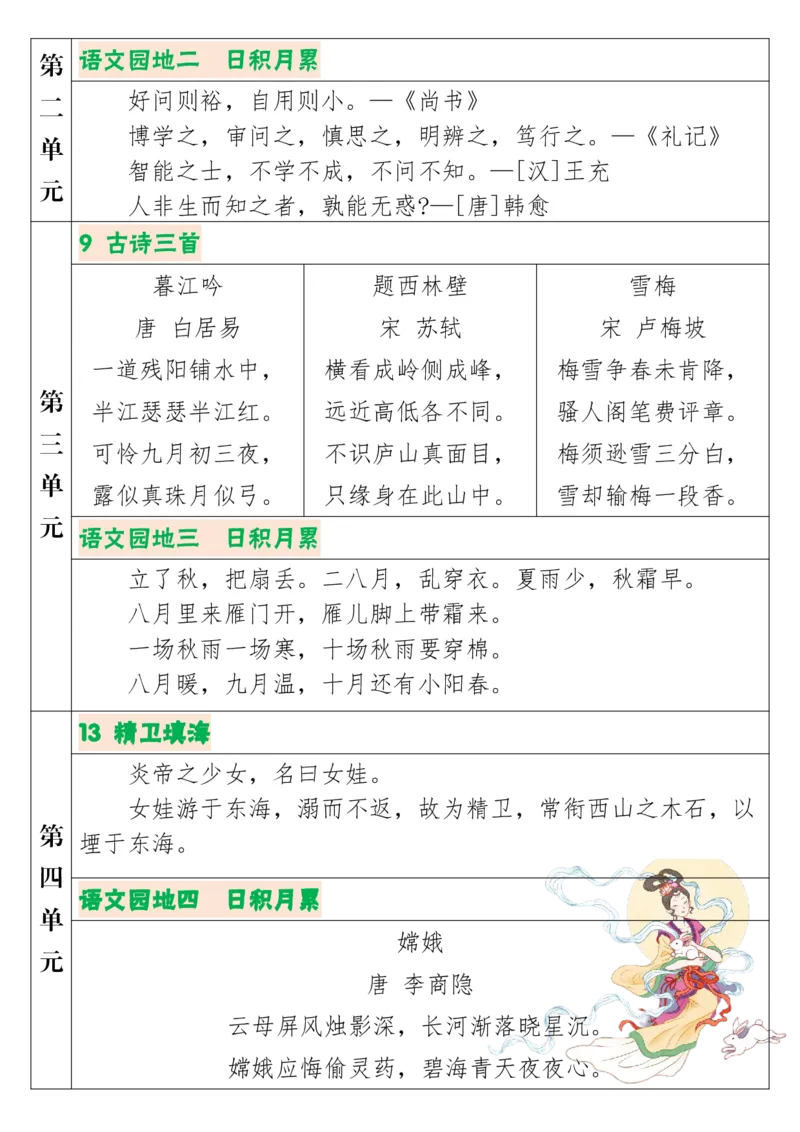 三升四背诵闯关表及必背内容_小学资料合集_2026版小学《暑假背诵闯关》语文1-6衔接