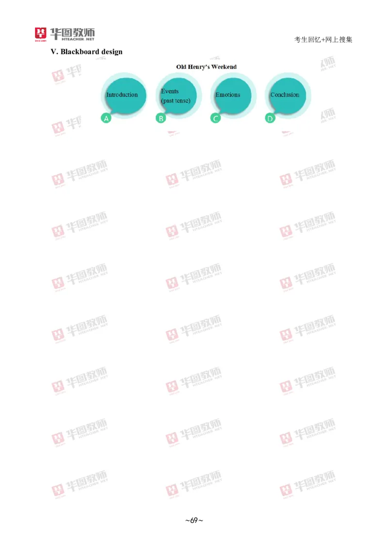 英语_教资初高中_教资面试2025教资面试备考资料合集_教资面试资料合集_2025教资面试资料_04面试真题汇总-含各学科试讲真题（含24下）_2024下半年教资面试真题