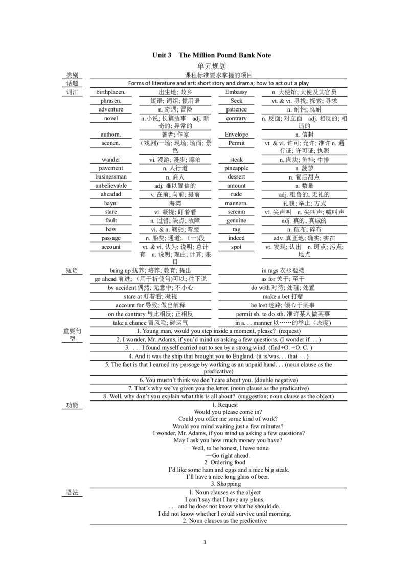 必修三Unit3TheMillionPoundBankNotePeriod1Warmingupandreading（教师帮APP备考QQ群193480576）(1)_教资初高中_教资面试2025教资面试备考资料合集_教资面试资料合集_2025教资面试资料