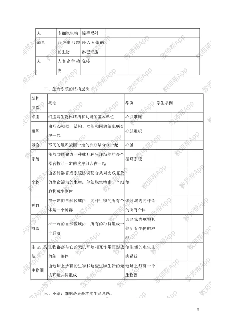 高中生物必修1全册教案(1)_教资初高中_教资面试2025教资面试备考资料合集_教资面试资料合集_2025教资面试资料_25上教资面试-小学资料包_19教案：合集_高中学科全册教案