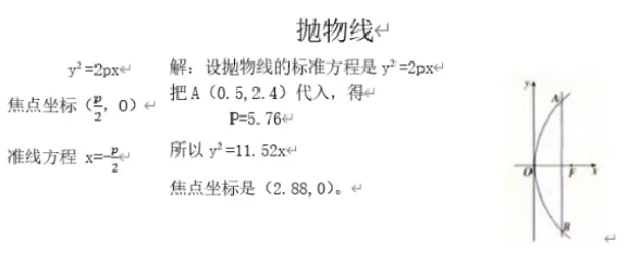 抛物线的应用_教资初高中_教资面试2025教资面试备考资料合集_教资面试资料合集_2025教资面试资料_25上教资面试中学合集_教资面试逐字稿_高中数学面试逐字稿合集