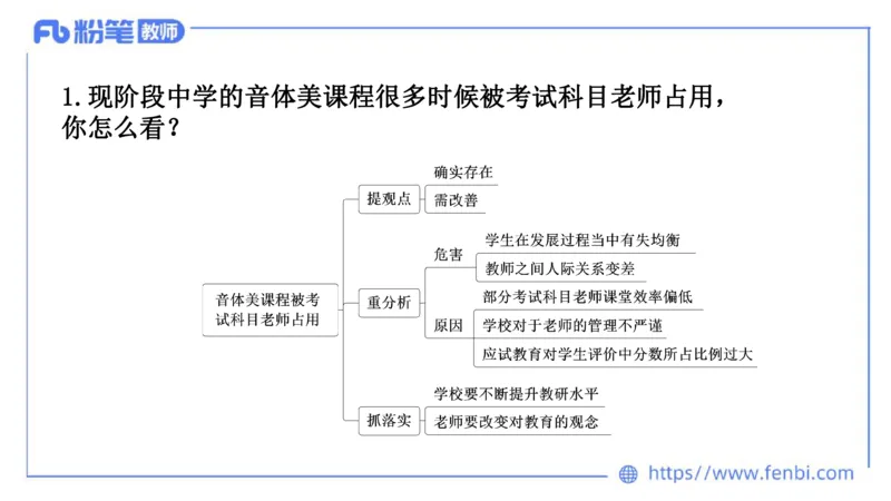 结构化试题示范200题&mdash;&mdash;社会现象6(1)_教资初高中_教资面试2025教资面试备考资料合集_教资面试资料合集_2025教资面试资料_25上教资面试fb系统班_补充课：结构化试题200题_004社会现象