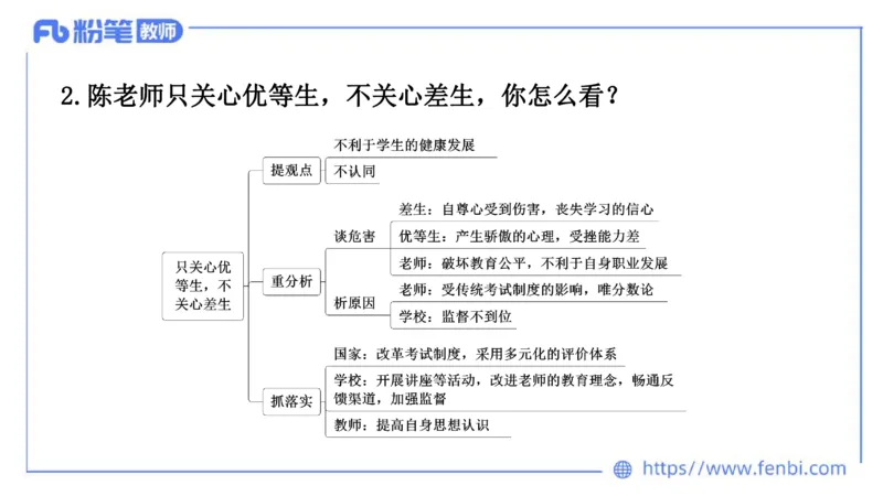 结构化试题示范200题&mdash;&mdash;社会现象6(1)_教资初高中_教资面试2025教资面试备考资料合集_教资面试资料合集_2025教资面试资料_25上教资面试fb系统班_补充课：结构化试题200题_004社会现象