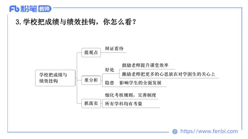 结构化试题示范200题&mdash;&mdash;社会现象6(1)_教资初高中_教资面试2025教资面试备考资料合集_教资面试资料合集_2025教资面试资料_25上教资面试fb系统班_补充课：结构化试题200题_004社会现象